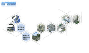 百傲鯊鯊魚軟骨粉 產品概況與技術支持